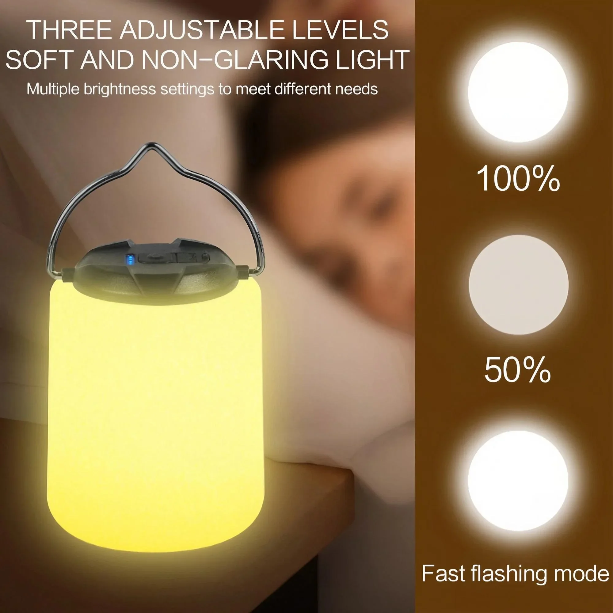 Power Outage Light - Lampu LED Camping Luar Ruangan yang