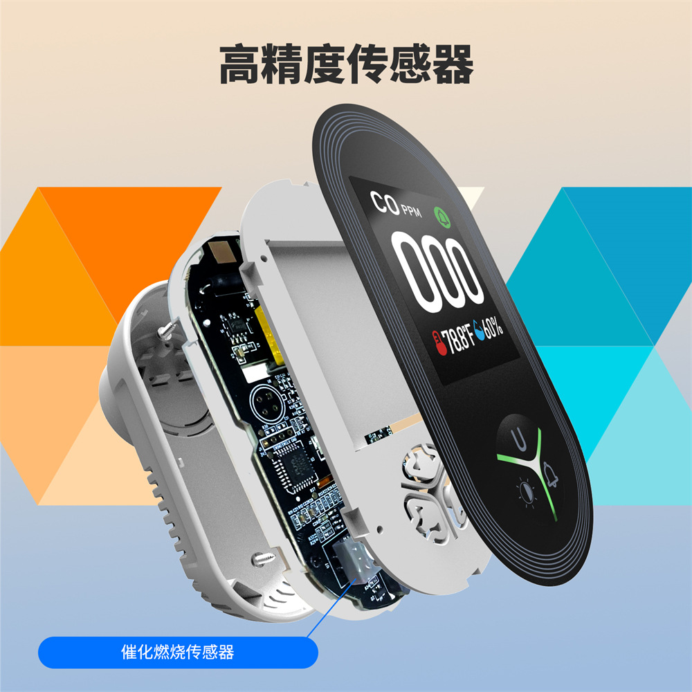 Layar Detektor Karbon Monoksid - Co Detector Plug ulasan dan harga