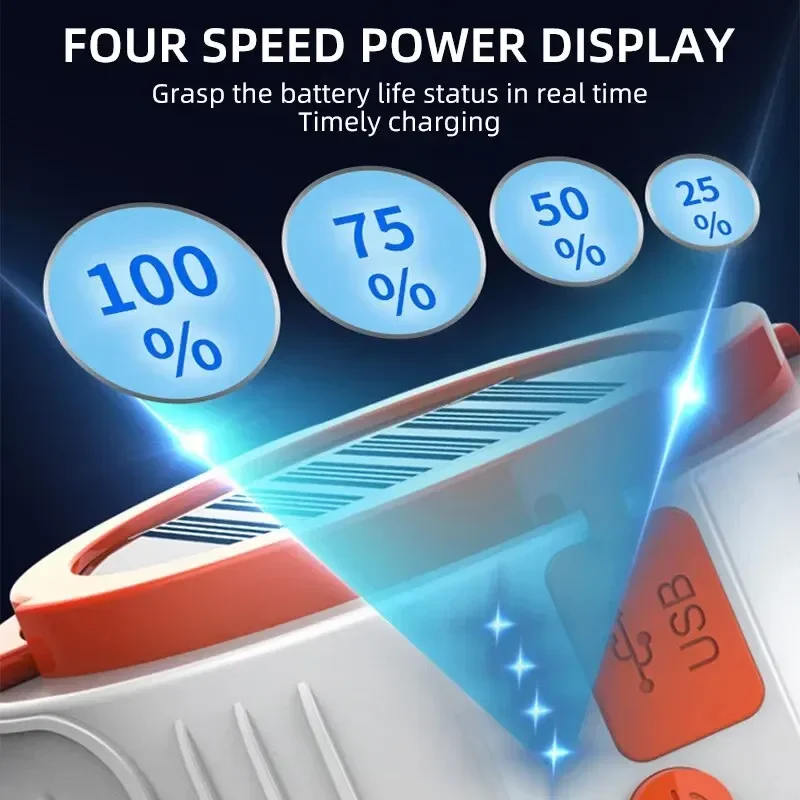 Lampu Camping LED Tenaga Surya - Power Outage Light ulasan dan harga
