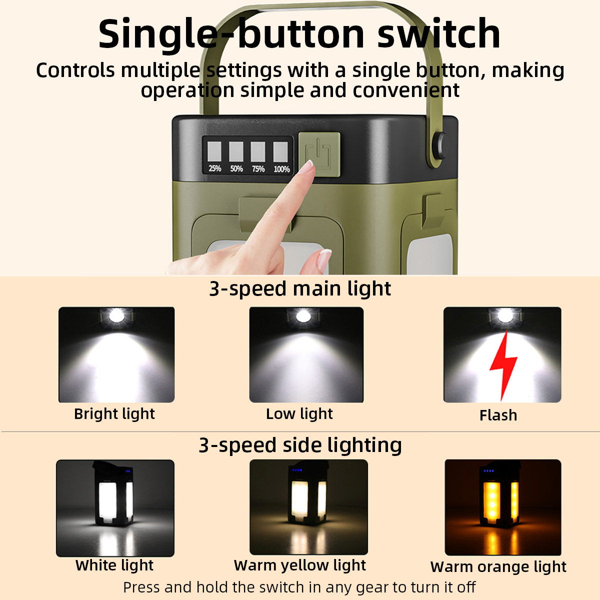 Lampu Camping Portabel Bentuk  - Power Outage Light ulasan dan harga